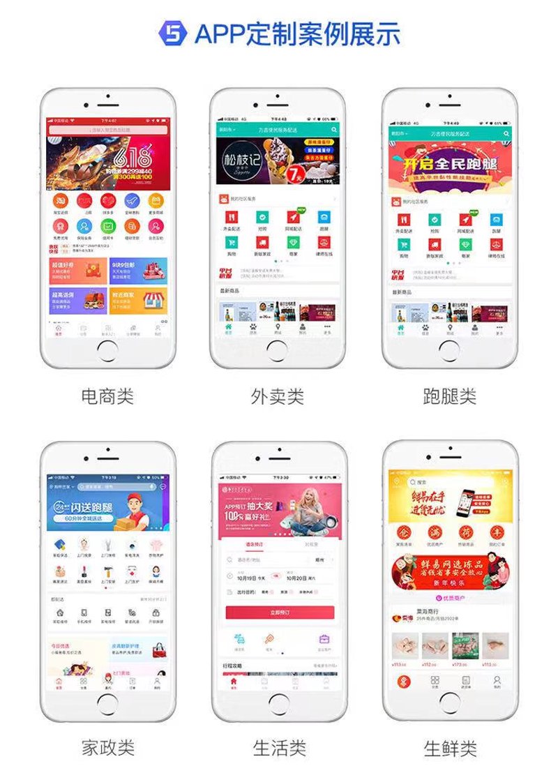 电商系统开发：助力企业在线腾飞的秘密武器